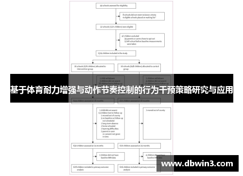 基于体育耐力增强与动作节奏控制的行为干预策略研究与应用